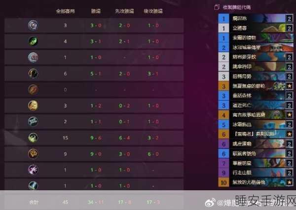 欧服登顶变速萨卡组揭秘,细节制胜,登顶之路全解析
