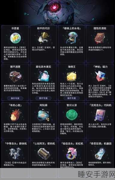 崩坏星穹铁道30级后副本掉落大全,珍稀装备材料一网打尽
