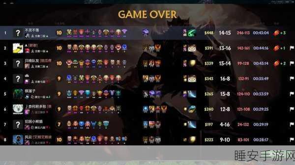 Dota2自走棋地精流派深度解析,精准搭配,助你天梯之路畅通无阻!