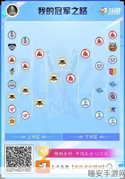 多多自走棋四神五龙阵容怎么玩_四神五龙阵容玩法攻略