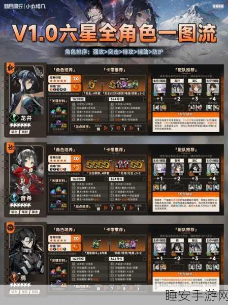 新月同行抽卡大揭秘,保底机制详解与心仪角色获取攻略