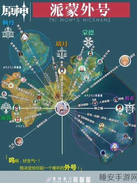 原神深度攻略,揭秘派蒙心仪材料任务全解析
