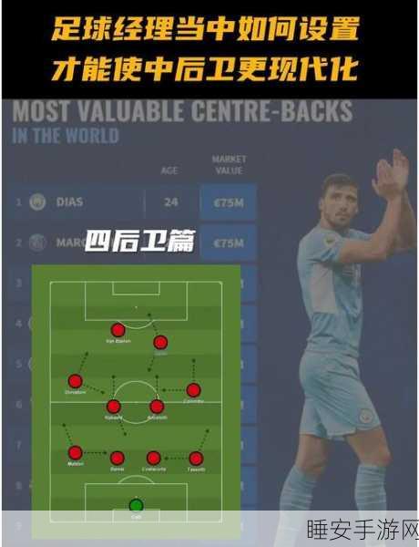 FIFA 18手游深度攻略,传奇球员经理模式与真实教练运用全解析
