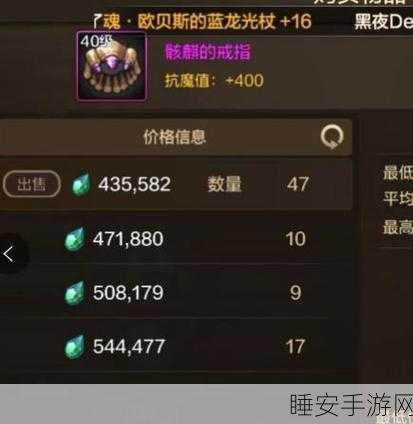 DNF手游传说特殊装备价格大揭秘,哪些装备天价?新选购策略来袭!