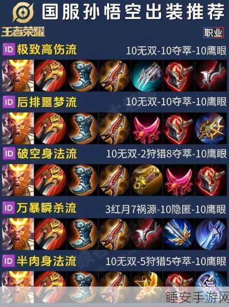 乱斗西游孙悟空深度攻略,精通加点,制霸战场