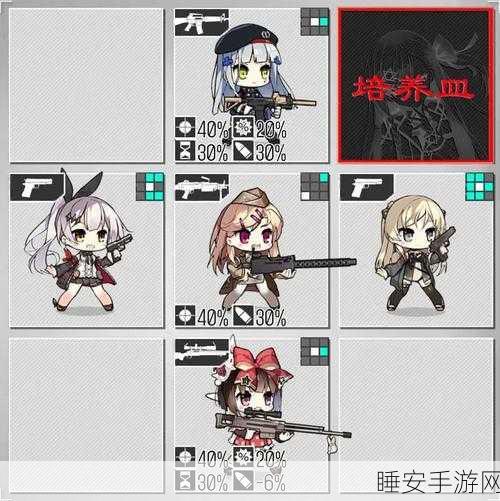 少女前线，铁血阵容搭配深度攻略与实战解析