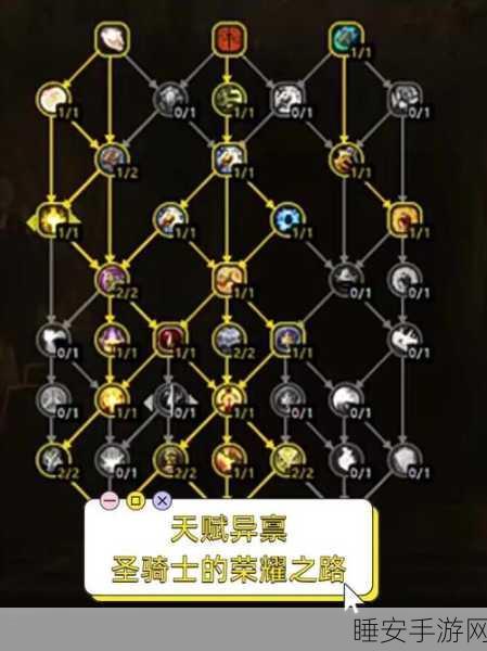 独奏骑士,解锁战斗潜能,天赋符文实战攻略