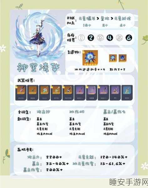 原神神里绫人全面培养指南,解锁水系剑豪的极致战力