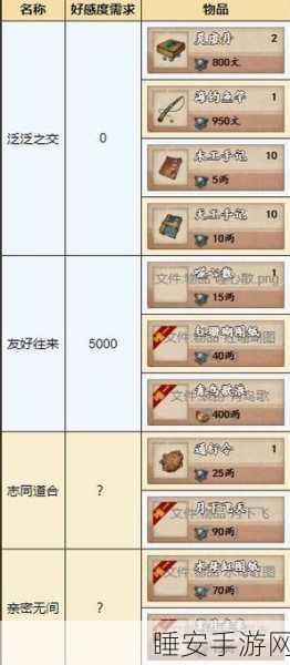 烟雨江湖端午庆典,桃花秘宝获取全攻略与深度解析