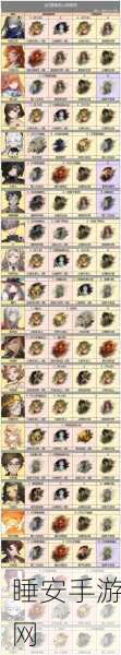 重返未来1999深度解析,百夫长角色全攻略