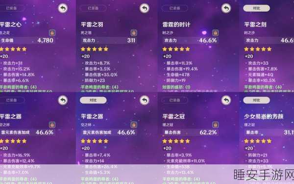 刻晴火系圣遗物深度剖析，打造最强输出流刻晴攻略