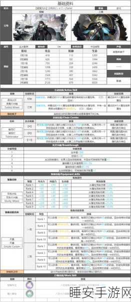 白夜极光六星自选攻略,详尽解锁步骤与高效领取技巧揭秘