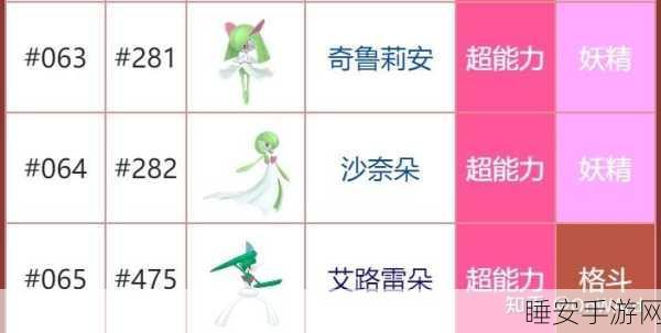 探寻宝可梦朱紫，冰之石的神秘踪迹与获取攻略