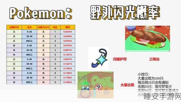 探寻宝可梦朱紫，冰之石的神秘踪迹与获取攻略