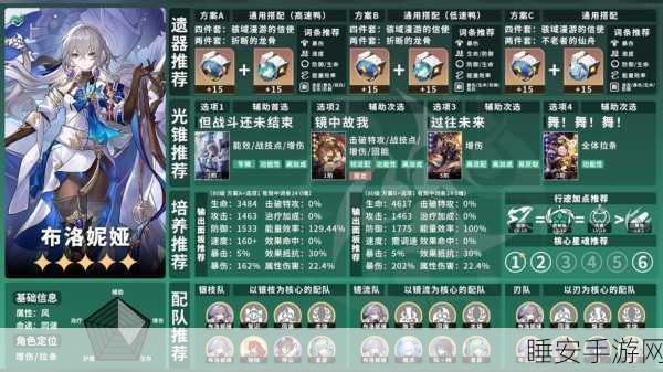 崩坏星穹铁道，鸭鸭连招技能搭配全解析，打造无敌战斗流派