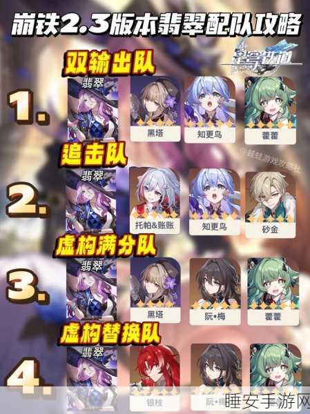 崩坏星穹铁道,鸭鸭连招技能搭配全解析,打造无敌战斗流派