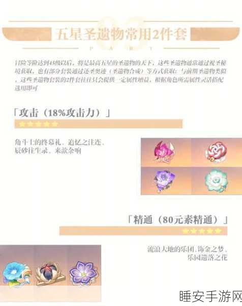 圣遗物副词条优化秘籍，解锁原神角色战力潜能！