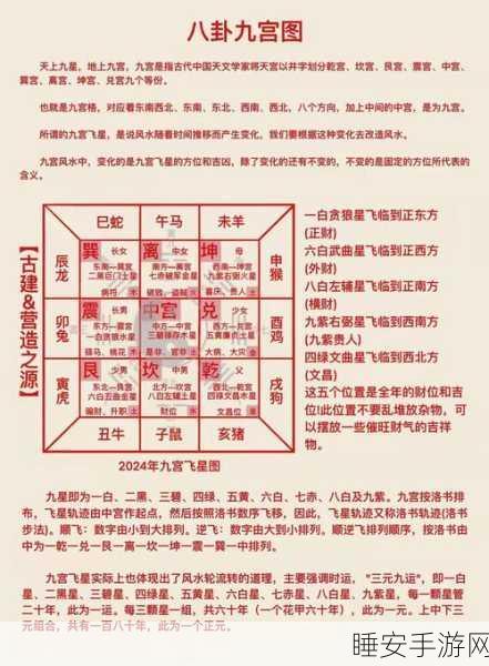 天时地利人和神助大掌门2奇门遁甲详解