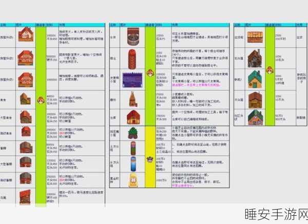 星露谷物语新玩法揭秘，蟹篓Crab捕捉攻略与趣味细节