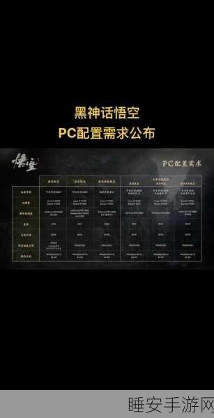 黑神话，悟空，战斗号角何时吹响？深度解析与期待赛事细节