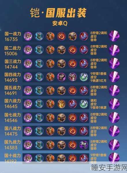王者荣耀,深度解析铠的对线克制策略与实战技巧