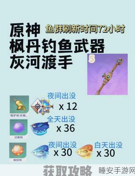 原神钓鱼攻略,揭秘金赤假龙钟爱的鱼饵及钓鱼大赛细节