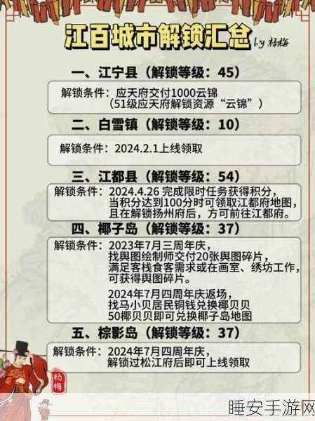 江南百景图珍宝解锁全攻略，条件、流程与技巧大揭秘