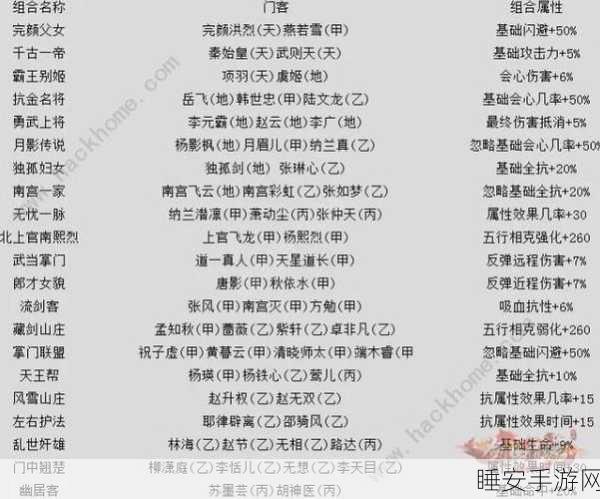 新剑侠情缘新手速成秘籍，全面掌握快速上手攻略