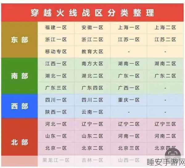 CF卫星基地高端战术,站位选择与实战应用深度剖析