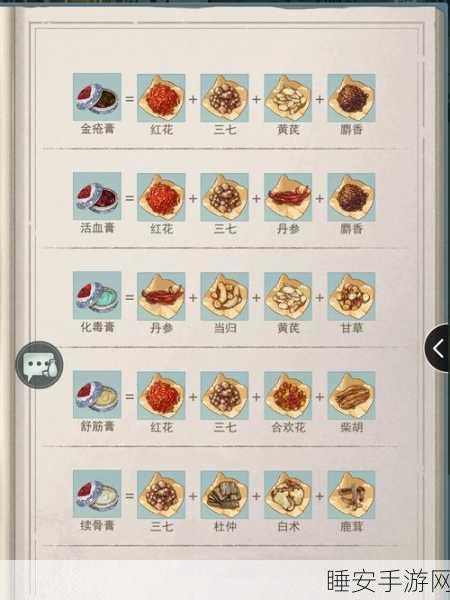 江湖悠悠,解锁5级酒谱秘籍,材料配方全揭秘!
