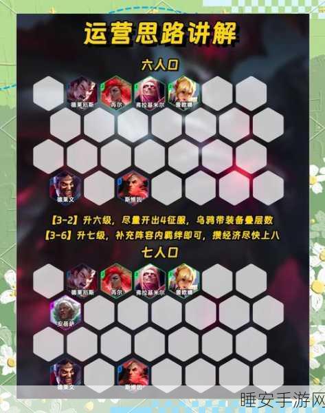 手游攻略,文明7大峡谷速通秘籍,文化与科技双飞跃