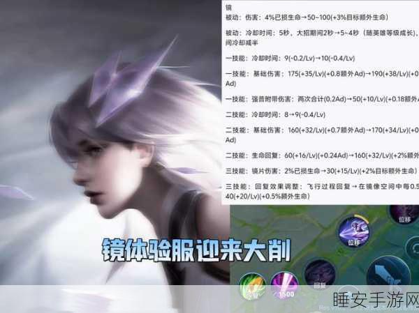 王者荣耀东方镜深度攻略,连招绝技揭秘与KPL实战应用