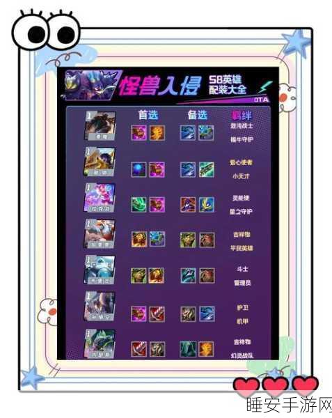 LOL云顶之弈装备排名介绍_LOL云顶之弈装备排名是什么