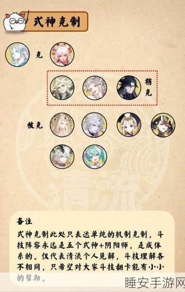 犬神难缠？阴阳师百闻牌战斗克制犬神全攻略