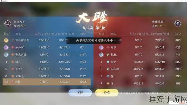 天涯明月刀手游等级上限揭秘,如何查询与突破当前等级限制