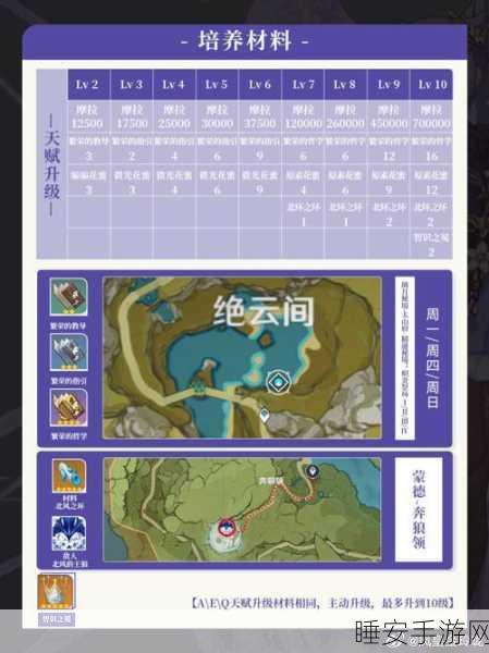 原神雷光棱镜高效获取全攻略，速通副本与隐藏技巧揭秘