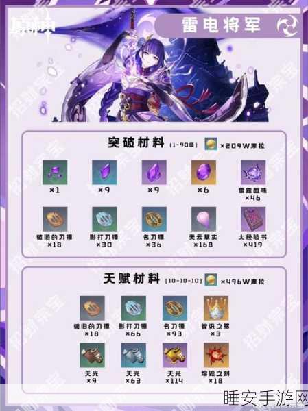 原神零命雷神大招伤害达标指南，解锁你的战斗潜能！