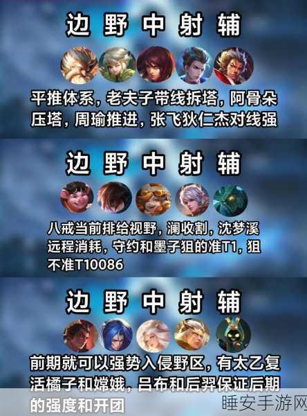 王者荣耀,揭秘双雄争霸的最强双排阵容!