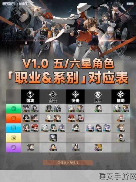 手游新纪元,新月同行装载卡与卡带玩法全攻略及实战秘籍
