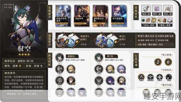 崩坏星穹铁道驭空角色深度剖析，突破材料与行迹升级全攻略