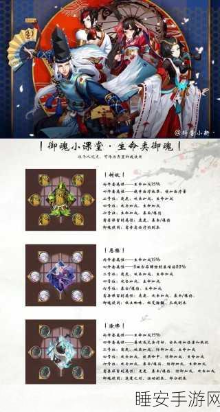 炼狱茨木童子御魂搭配深度攻略,征服阴阳师斗技场的必胜法则