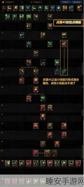 DNF冰结师加点攻略与武器选择，打造高速输出的冰霜法师