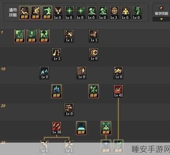 DNF冰结师加点攻略与武器选择,打造高速输出的冰霜法师
