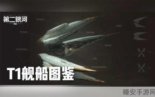 第二银河，高效扫矿，船舰选择全攻略