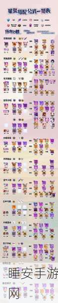 崩坏学园2，摩羯星灵全面解析，战斗与养成攻略大揭秘