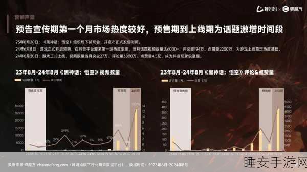 黑神话,悟空首发价格深度剖析及市场期待值
