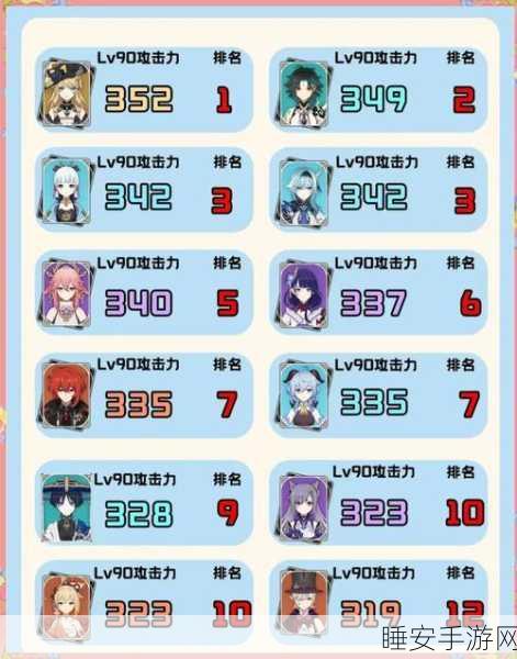 原神深度解析,元素精通VS攻击力,哪个更胜一筹?