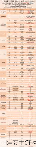 碧蓝航线,揭秘吸血鬼舰娘建造秘籍与耗时详解