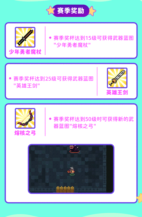 元气骑士盒子全解锁功能揭秘,打造无敌战力的秘密武器
