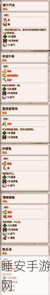 星露谷物语深度揭秘，独家龙虾浓汤食谱与烹饪大赛秘籍